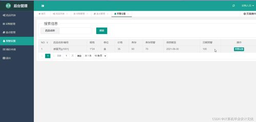 基于SSM的社区医院药品进销存管理系统设计与实现